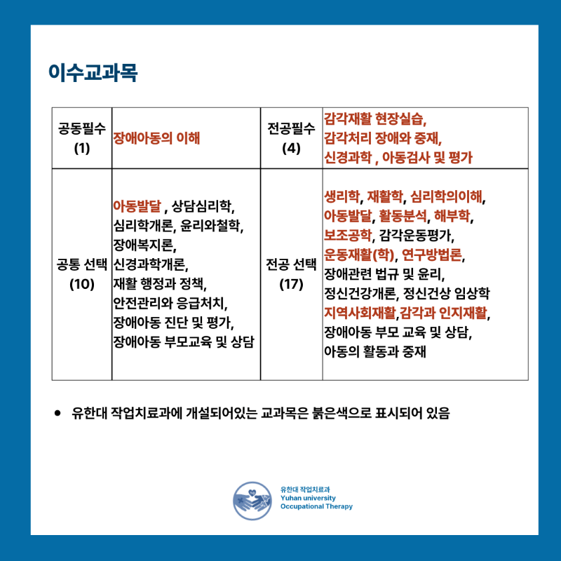 감각발달재활사-003.png
